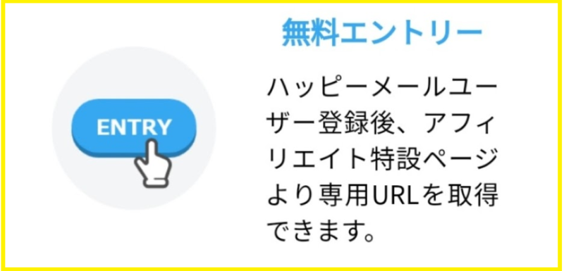 ハッピーメールの無料エントリー