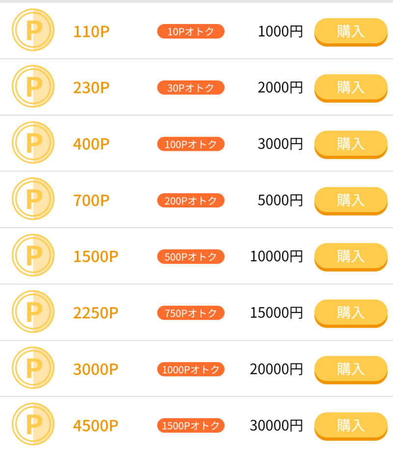 ハッピーメールのWEB料金表